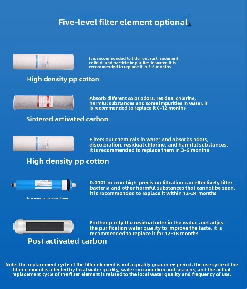 Commercial Large Flow Water Treatment Equipment Plastic Large Capacity Reverse Osmosis Purifier Direct Drink Water Purifier for Business,Commercial Large Flow Water Treatment Equipment Plastic Large Capacity Reverse Osmosis Purifier Direct Drink Water Purifier for Business,Purithm
