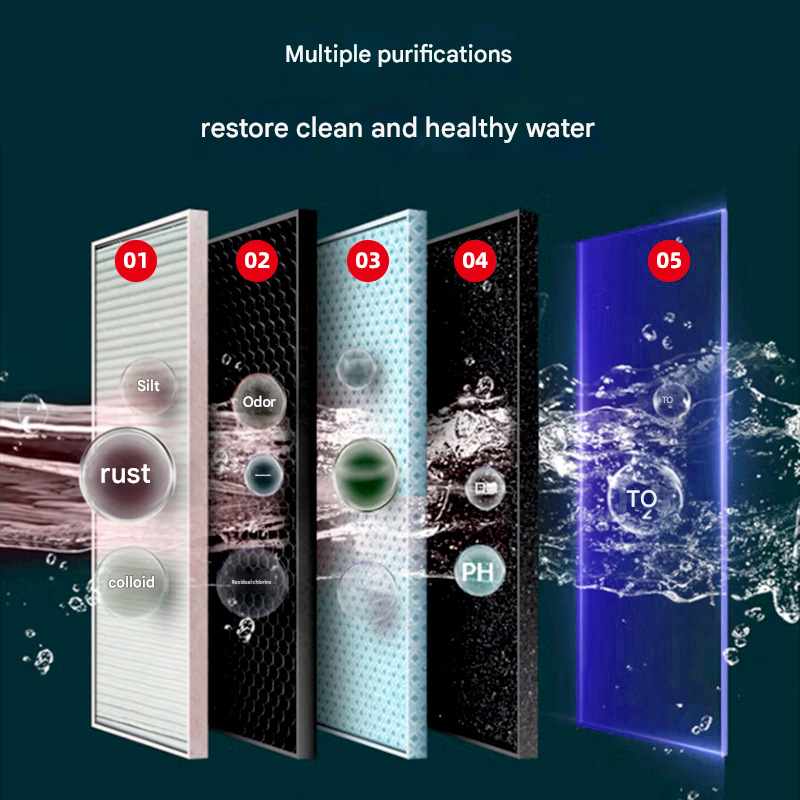 Commercial Large Flow Water Treatment Equipment Plastic Large Capacity Reverse Osmosis Purifier Direct Drink Water Purifier for Business,Commercial Large Flow Water Treatment Equipment Plastic Large Capacity Reverse Osmosis Purifier Direct Drink Water Purifier for Business,Purithm