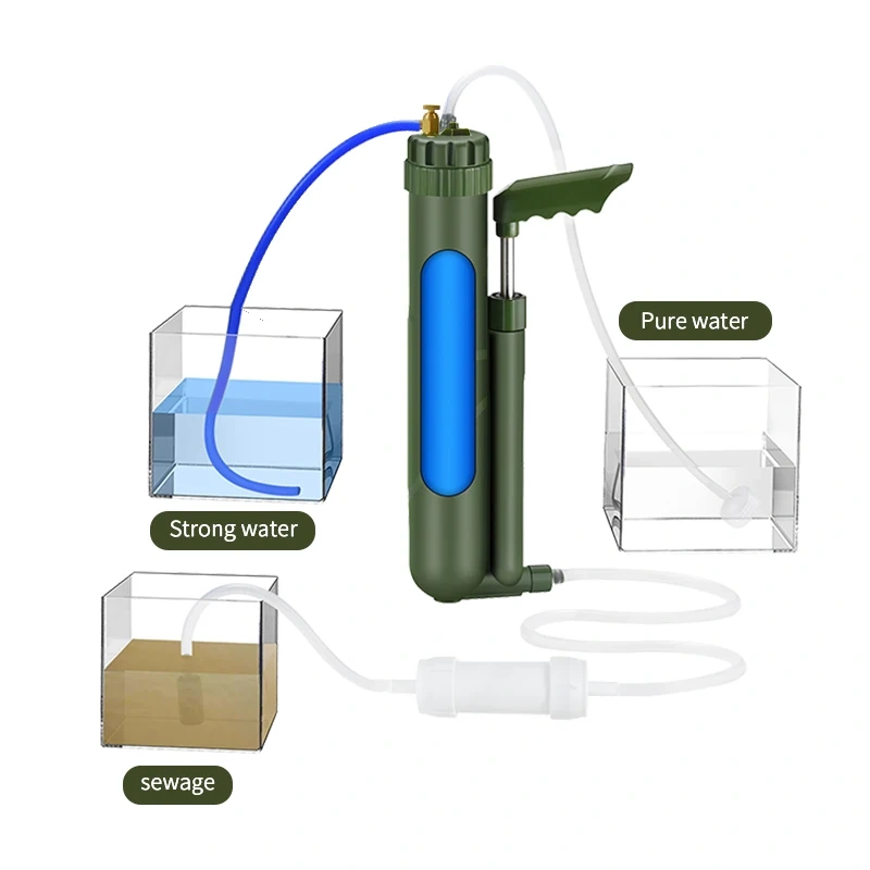 Reverse Osmosis Membrane 0.0001 Micron  Personal Emergency Portable Hand Pump Outdoor Camping Water Filter,Filterwell Reverse Osmosis Membrane 0.0001 Micron  Personal Emergency Portable Hand Pump Outdoor Camping Water Filter,Purithm