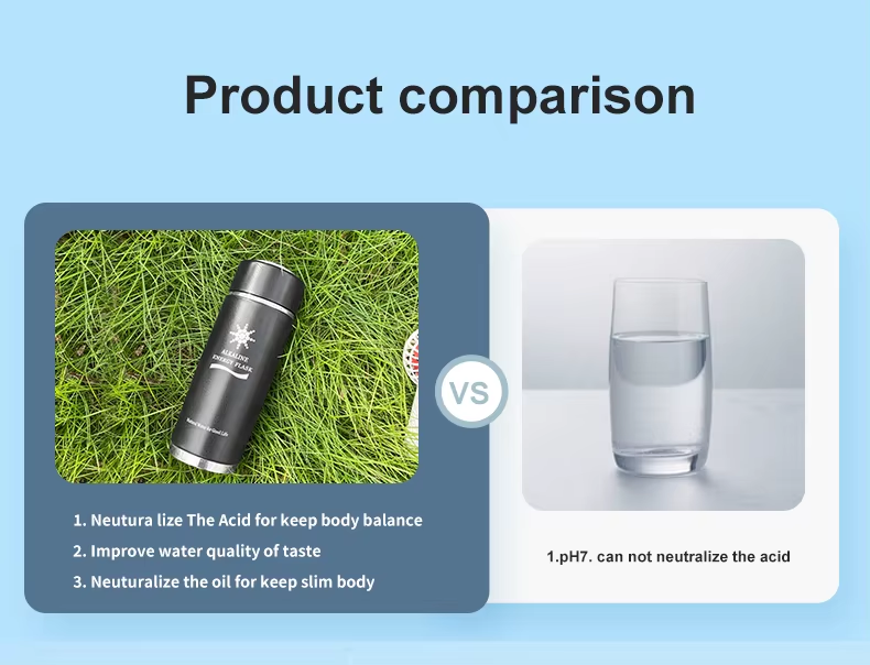Wholesale Health Nano Energy Alkaline Water Flask pH 9.5+ Stainless Steel Alkaline Hydrogen Thermos Water Bottle water cup,OEM customized Alkaline water bottle with 7 water filter,Purithm