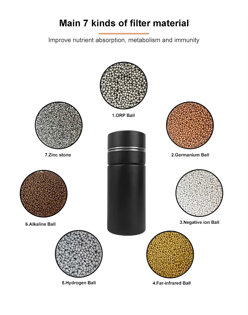 316  Vacuum Insulated Stainless Steel Water Bottle With a pH Filter Removes 99.99% Contaminants Alkaline Water Flask,316  Vacuum Insulated Stainless Steel Water Bottle With a pH Filter Removes 99.99% Contaminants Alkaline Water Flask,Purithm