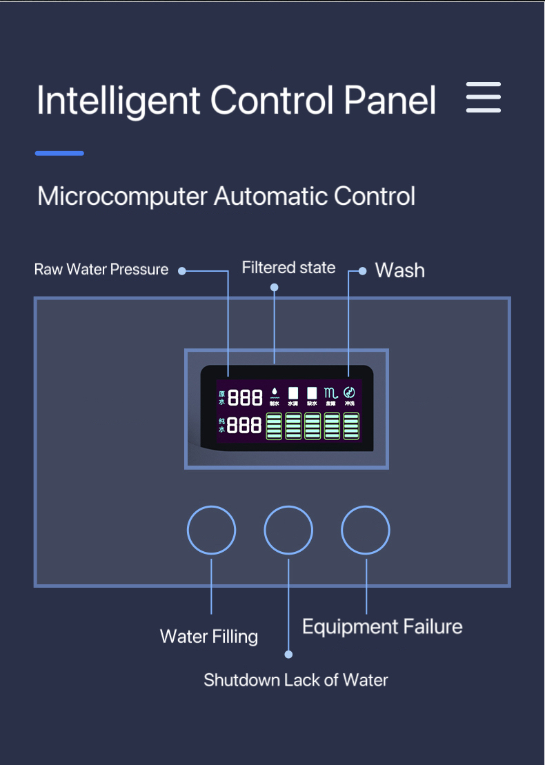 Commercial and Household Water Purifier Multi-level Filtration Reverse Osmosis Purifier Suitable for Coffee and Beverage Shops,Commercial and Household Water Purifier Multi-level Filtration Reverse Osmosis Purifier Suitable for Coffee and Beverage Shops,Purithm