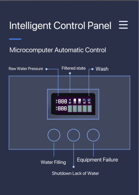 Commercial and Household Water Purifier Multi-level Filtration Reverse Osmosis Purifier Suitable for Coffee and Beverage Shops,Commercial and Household Water Purifier Multi-level Filtration Reverse Osmosis Purifier Suitable for Coffee and Beverage Shops,Purithm