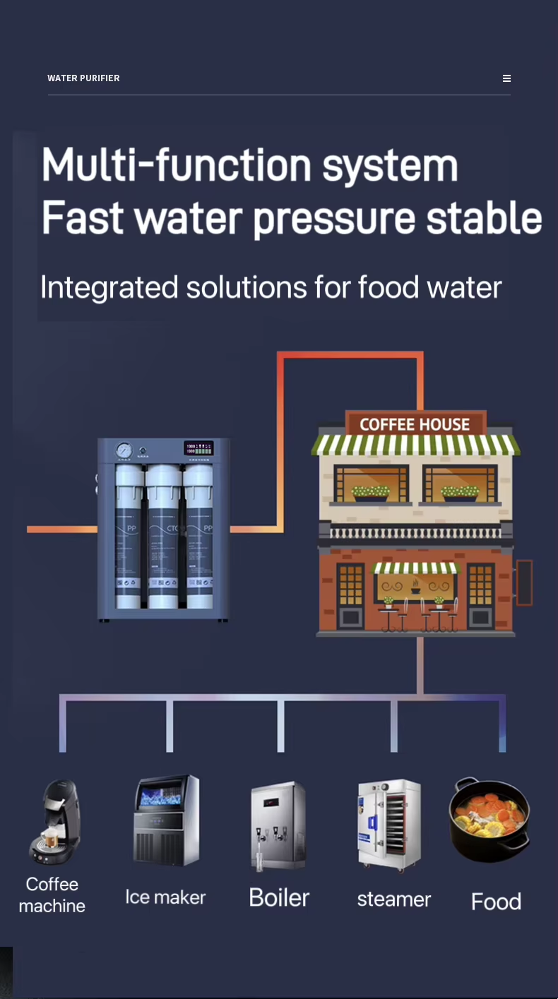 Commercial and Household Water Purifier Multi-level Filtration Reverse Osmosis Purifier Suitable for Coffee and Beverage Shops,Commercial and Household Water Purifier Multi-level Filtration Reverse Osmosis Purifier Suitable for Coffee and Beverage Shops,Purithm