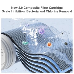 New Home Smart Screen UV Tap Water Purifier Directly Drinking Anti-scale and Remove Chlorine Kitchen Sink Water Filter Faucet,New Home Smart Screen UV Tap Water Purifier Directly Drinking Anti-scale and Remove Chlorine Kitchen Sink Water Filter Faucet,Purithm