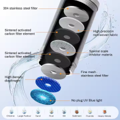New Home Smart Screen UV Tap Water Purifier Directly Drinking Anti-scale and Remove Chlorine Kitchen Sink Water Filter Faucet,New Home Smart Screen UV Tap Water Purifier Directly Drinking Anti-scale and Remove Chlorine Kitchen Sink Water Filter Faucet,Purithm
