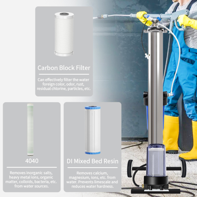 Stainless Steel RO DI Spotless Window Car Wash System Portable RO & DI Water Filter System Spotless Deionized Water for Window Cleaning Household Cleaning Tool & Accessory,RO DI Spotless Window Car Wash System Deionized Water Filter System,Purithm