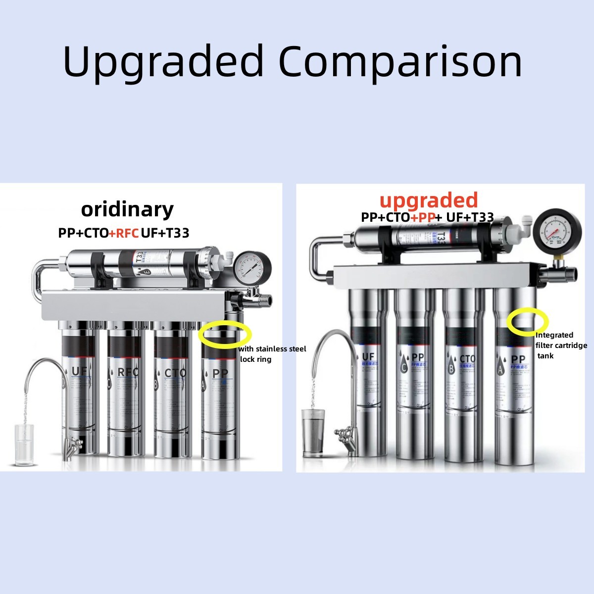 New Arrival Popular 90 Liters Home Under Sink Drinkable Water Filter Purification System Direct drinking water purifier for home,Eiree New Arrival Popular 90 Liters Home Under Sink Drinkable Water Filter Purifier System,Purithm