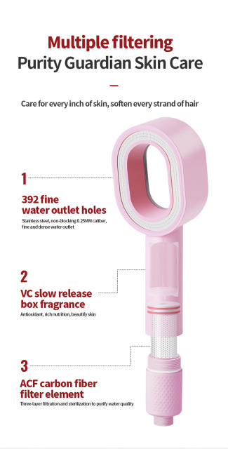 2025 Vitamin c Shower Filter Hard Water Softer to Reduce Chlorine Universal Filter Shower System Beauty Skin Shower Head,Vitamin C Shower Filter System Beauty Skin Shower Head,Purithm