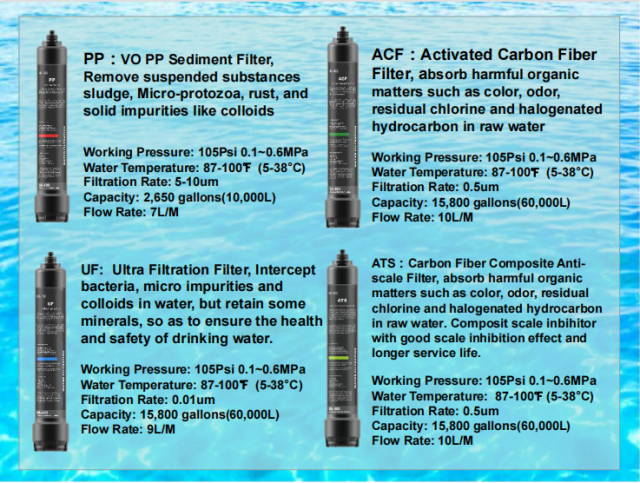 Household Water Purifier Ultra-filtration Machine 5 Stage Whole House Water Filtration System Water Treatment System,Household Water Purifier Ultra-filtration Machine 5 Stage Whole House Water Filtration System Water Treatment System,Purithm