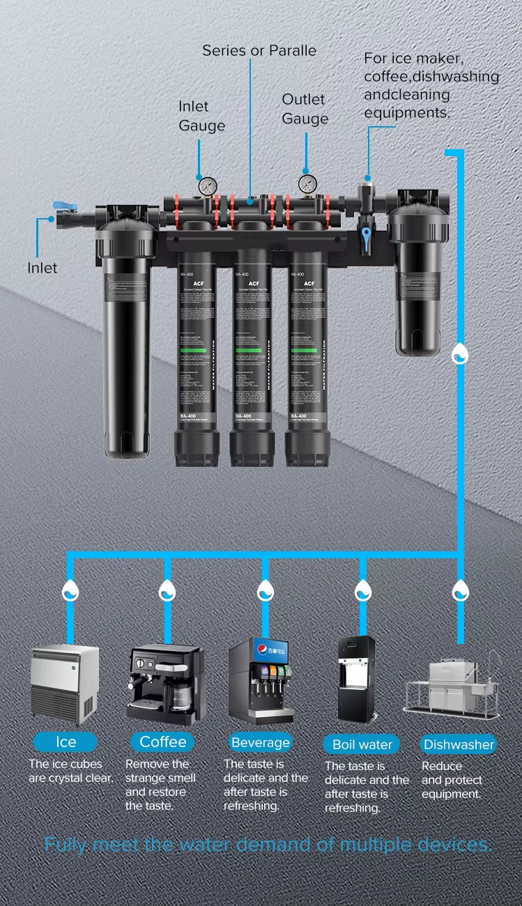 Household Water Purifier Ultra-filtration Machine 5 Stage Whole House Water Filtration System Water Treatment System,Household Water Purifier Ultra-filtration Machine 5 Stage Whole House Water Filtration System Water Treatment System,Purithm