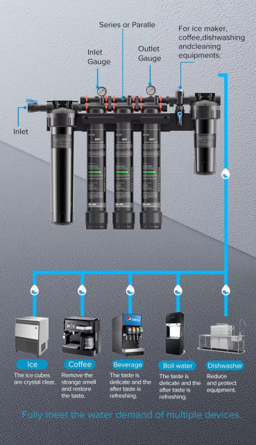 Household Water Purifier Ultra-filtration Machine 5 Stage Whole House Water Filtration System Water Treatment System,Household Water Purifier Ultra-filtration Machine 5 Stage Whole House Water Filtration System Water Treatment System,Purithm