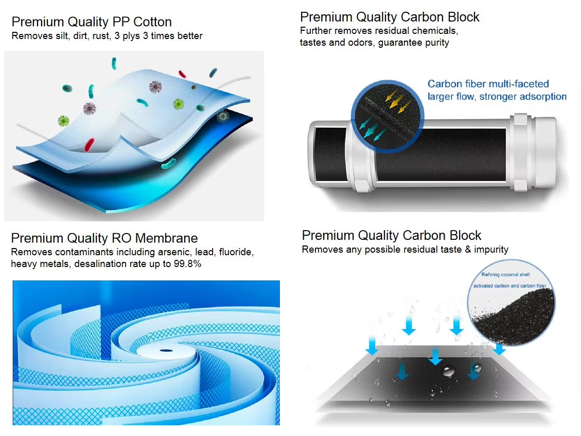 Ultrafiltration Reverse Osmosis Water System Purifier with New Filter Replacement Reminder Drink Water Filters Purifier Machine,Ultrafiltration Reverse Osmosis Water System Purifier with New Filter Replacement Reminder Drink Water Filters Purifier Machine,Purithm