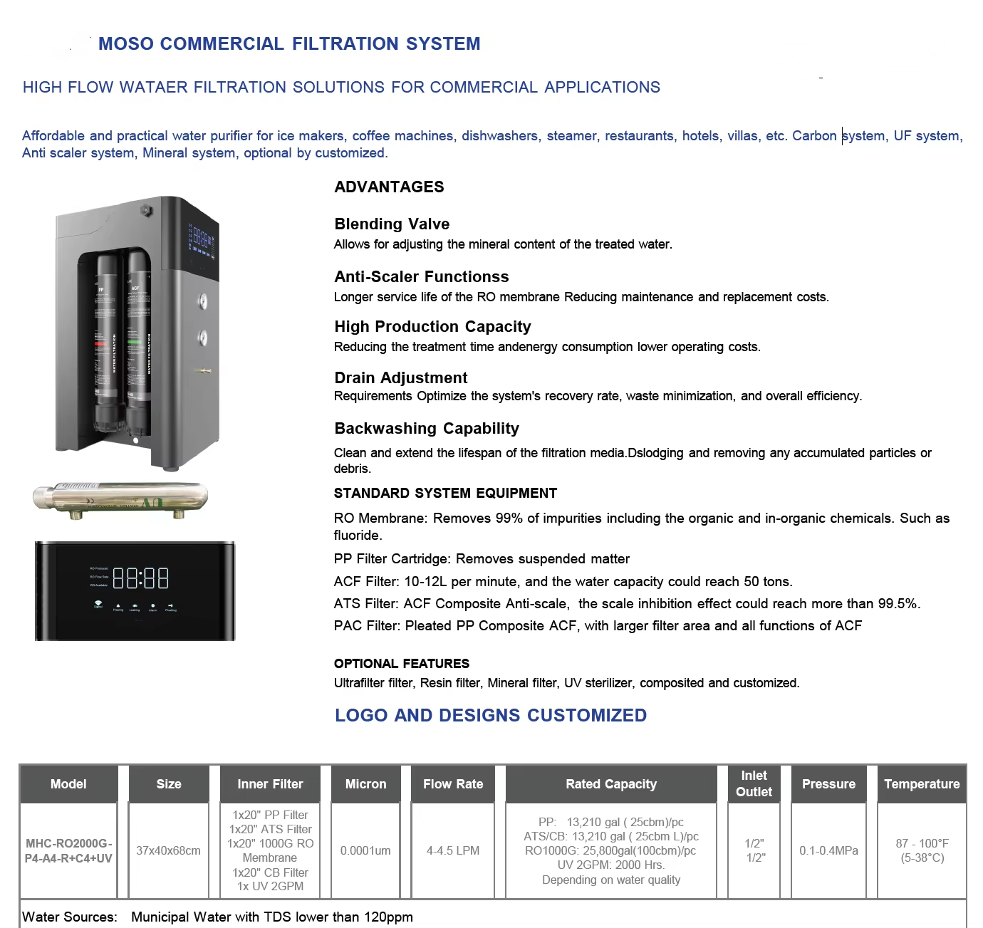2000G Counter-top Alkaline Water Filter Instant Hot RO System with Portable UVC Tank Electric Reverse Osmosis System for Hotels,2000G Counter-top Alkaline Water Filter Instant Hot RO System with Portable UVC Tank Electric Reverse Osmosis System for Hotels,Purithm