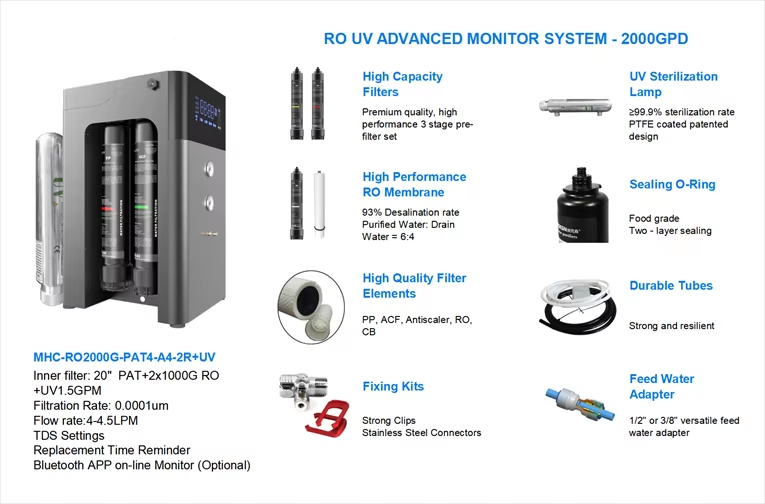2000G Counter-top Alkaline Water Filter Instant Hot RO System with Portable UVC Tank Electric Reverse Osmosis System for Hotels,2000G Counter-top Alkaline Water Filter Instant Hot RO System with Portable UVC Tank Electric Reverse Osmosis System for Hotels,Purithm