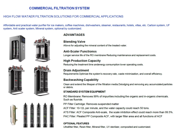 2000G Counter-top Alkaline Water Filter Instant Hot RO System with Portable UVC Tank Electric Reverse Osmosis System for Hotels,2000G Counter-top Alkaline Water Filter Instant Hot RO System with Portable UVC Tank Electric Reverse Osmosis System for Hotels,Purithm