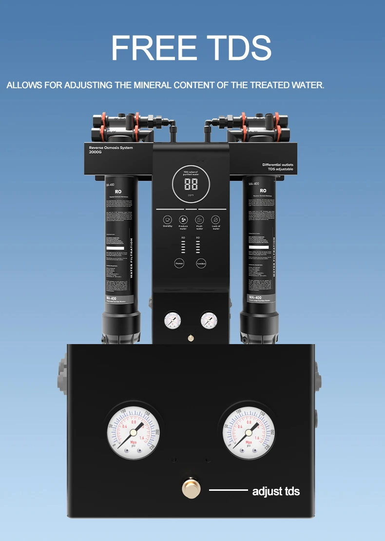 RO2000G Water Filtration System Reverse Osmosis DI Water Deionized Spotless Water for Car Wash Window Cleaning,RO2000G Water Filtration System Reverse Osmosis DI Water Deionized Spotless Water for Car Wash Window Cleaning,Purithm
