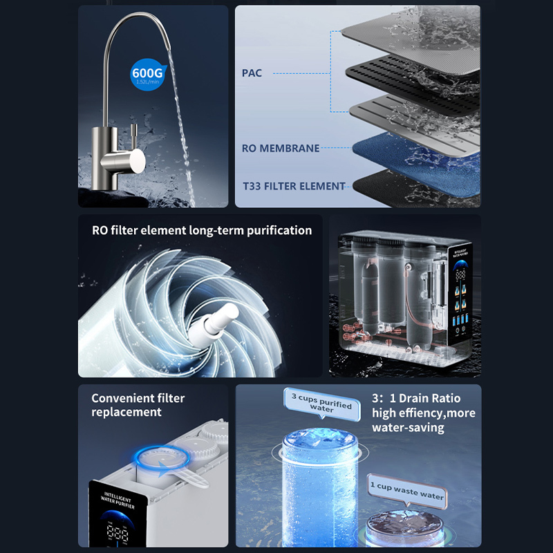 Electric Desktop Reverse Osmosis Water Purifier Household Hotel RO Water purification direct drinking Water System water purifier,Electric Desktop Reverse Osmosis Water Purifier Household Hotel RO System Tankless Plastic Material Water Filter,Purithm