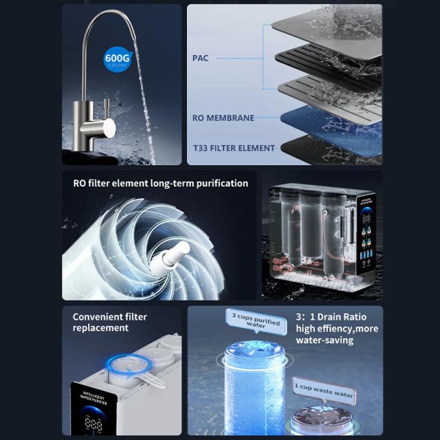 Electric Desktop Reverse Osmosis Water Purifier Household Hotel RO Water purification direct drinking Water System water purifier,Electric Desktop Reverse Osmosis Water Purifier Household Hotel RO System Tankless Plastic Material Water Filter,Purithm