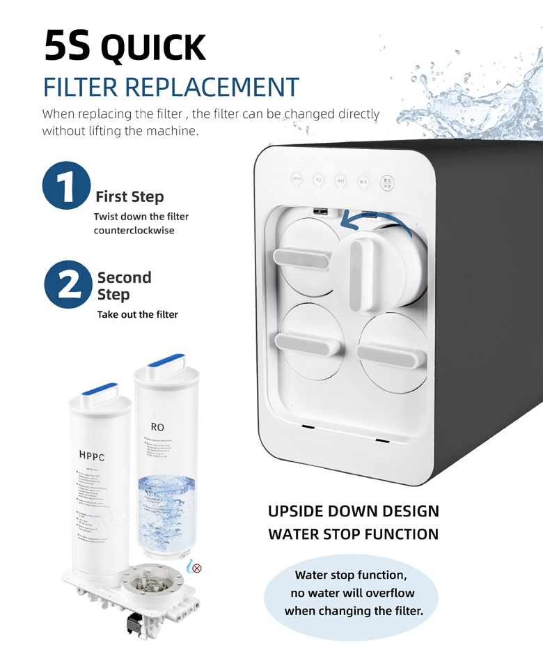 1600G High Flow 4 Stages RO Reverse Osmosis Undersink Commercial Water Purifier Machine for bar,1600G High Flow 4 Stages RO Reverse Osmosis Undersink Commercial Water Purifier Machine for bar,Purithm