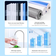 OEM ODM Home RO Reverse Osmosis Water Purifier 600G High-Flow Direct-Drinking Water Purifier Custom Tap Water Filtration System,OEM/ODM 600G 800G 3-stage Home Use RO Water Purifier for Mothers and Babies,Purithm
