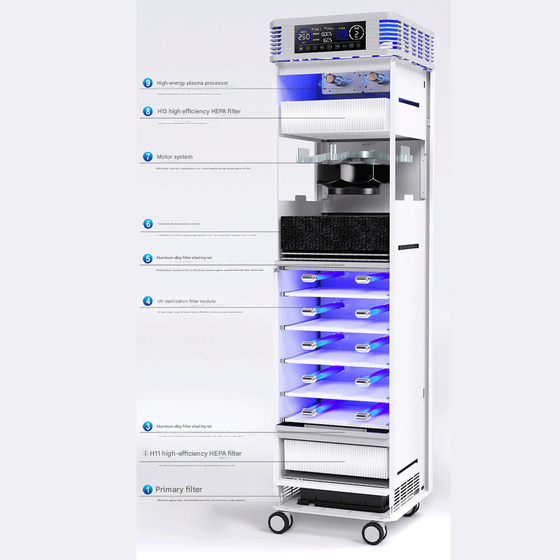 Air Purifier Large Commercial Purifier Negative Ions UV Light Formaldehyde Removal Odour Elimination PM2.5 Premium Purifier,Air Purifier Large Commercial Purifier Negative Ions UV Light Formaldehyde Removal Odour Elimination PM2.5 Premium Purifier,Purithm
