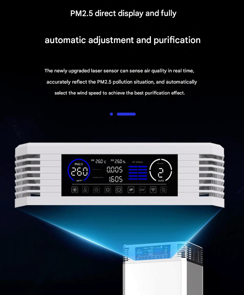 Air Purifier Large Commercial Purifier Negative Ions UV Light Formaldehyde Removal Odour Elimination PM2.5 Premium Purifier,Air Purifier Large Commercial Purifier Negative Ions UV Light Formaldehyde Removal Odour Elimination PM2.5 Premium Purifier,Purithm