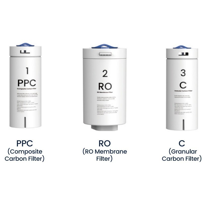 Tankless Reverse Osmosis Water filter System Easiest to Install 800G Water purifier Under Sink RO water filtration System,Tankless Reverse Osmosis Water filter System Easiest to Install 800G Water purifier Under Sink RO water filtration System,Purithm