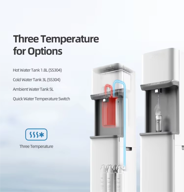 Household Smart White LCD Display Water Dispenser Instant Hot Cold Water filter machine filtered Water Purifier,Household Smart White LCD Display Water Dispenser Instant Hot Cold Water filter machine filtered Water Purifier,Purithm