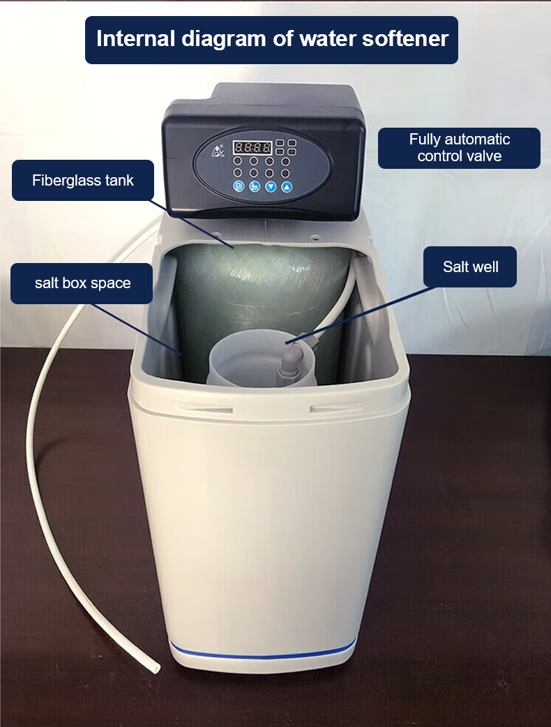 Water Softener Automatic Filter Valve 500L 1000L 1500L Water Softener for Home,Water Softener Automatic Filter Valve 500L 1000L 1500L Water Softener for Home,Purithm