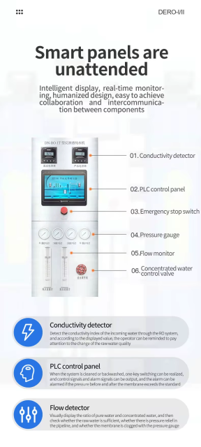 Large Flow Direct Drinking water filter system Reverse Osmosis Water Treatment Customized RO PURE WATER MACHINE For Well/river/tap water,Large Flow RO water filter system Reverse Osmosis Water Treatment,Purithm