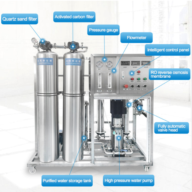 Large Flow Direct Drinking water filter system Reverse Osmosis Water Treatment Customized RO PURE WATER MACHINE For Well/river/tap water,Large Flow RO water filter system Reverse Osmosis Water Treatment,Purithm
