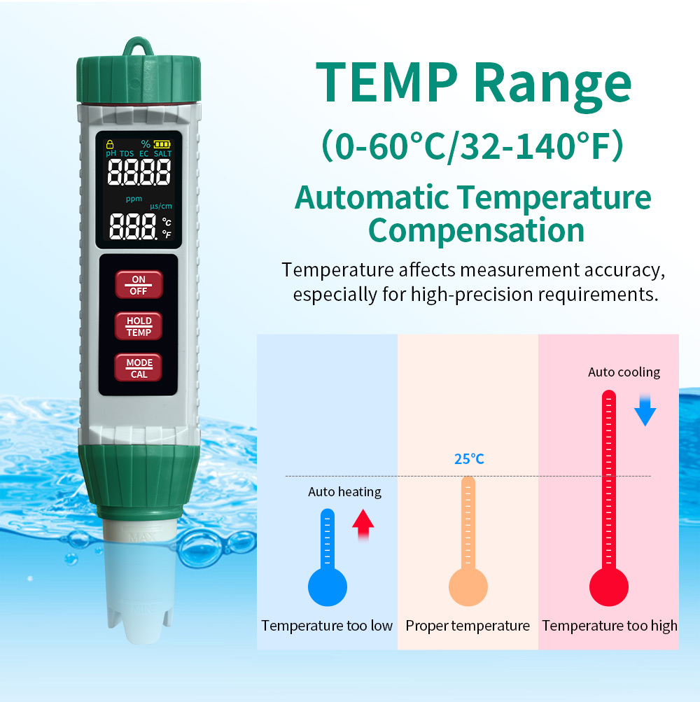 2025 Newest pH Meter 5 in 1 Multiparameter Tester Water Quality pH Meter TDS Tester pH EC Salinity TEMP Meter for Swimming Pools,2025 Newest pH Meter 5 in 1 Multiparameter Tester Water Quality pH Meter TDS pH EC Salinity TEMP Meter for Swimming Pools,Purithm