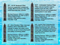 30Lpm Heavy Duty Anti Scale Commercial Limescale High Flow Other Water Filter System for Coffee Machine Ice Maker Beverage,30Lpm Heavy Duty Anti Scale Commercial Limescale High Flow Other Water Filter System for Coffee Machine Ice Maker Beverage,Purithm