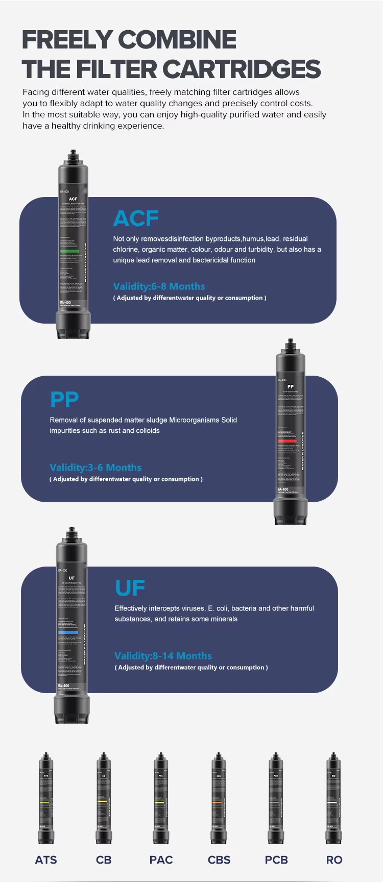 30Lpm Heavy Duty Anti Scale Commercial Limescale High Flow Other Water Filter System for Coffee Machine Ice Maker Beverage,30Lpm Heavy Duty Anti Scale Commercial Limescale High Flow Other Water Filter System for Coffee Machine Ice Maker Beverage,Purithm