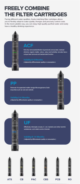 30Lpm Heavy Duty Anti Scale Commercial Limescale High Flow Other Water Filter System for Coffee Machine Ice Maker Beverage,30Lpm Heavy Duty Anti Scale Commercial Limescale High Flow Other Water Filter System for Coffee Machine Ice Maker Beverage,Purithm