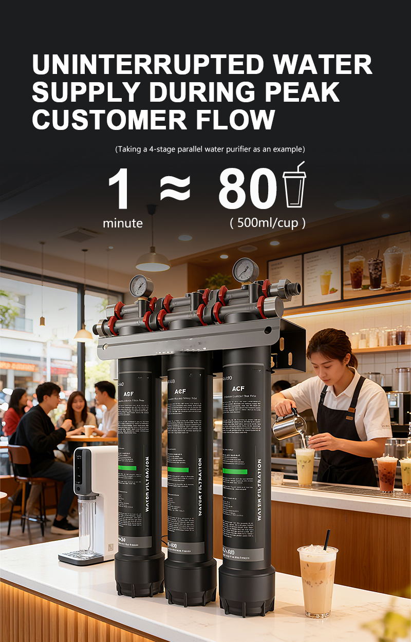 30Lpm Heavy Duty Anti Scale Commercial Limescale High Flow Other Water Filter System for Coffee Machine Ice Maker Beverage,30Lpm Heavy Duty Anti Scale Commercial Limescale High Flow Other Water Filter System for Coffee Machine Ice Maker Beverage,Purithm