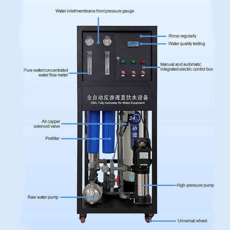 250LPH 250LPH UV RO System Drinking Water Purifier Industrial Reverse Osmosis water treatment ro Machine with Motor RO water plant,BEST-250LPH 250LPH UV RO System Drinking Water Purifier Industrial Reverse Osmosis Machine with Motor and 1 Year Warranty,Purithm