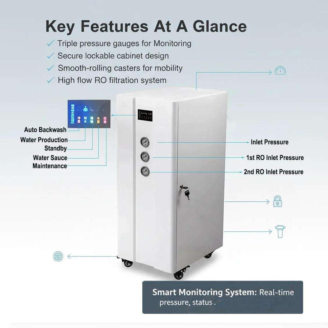 2000GPD 5LPM 0.6TPH Reverse Osmosis Water Filter Purifier RO System for Commercial Hotel Restaurant Household Home Drinking,2000GPD 5LPM 0.6TPH Reverse Osmosis Water Filter Purifier RO System,Purithm
