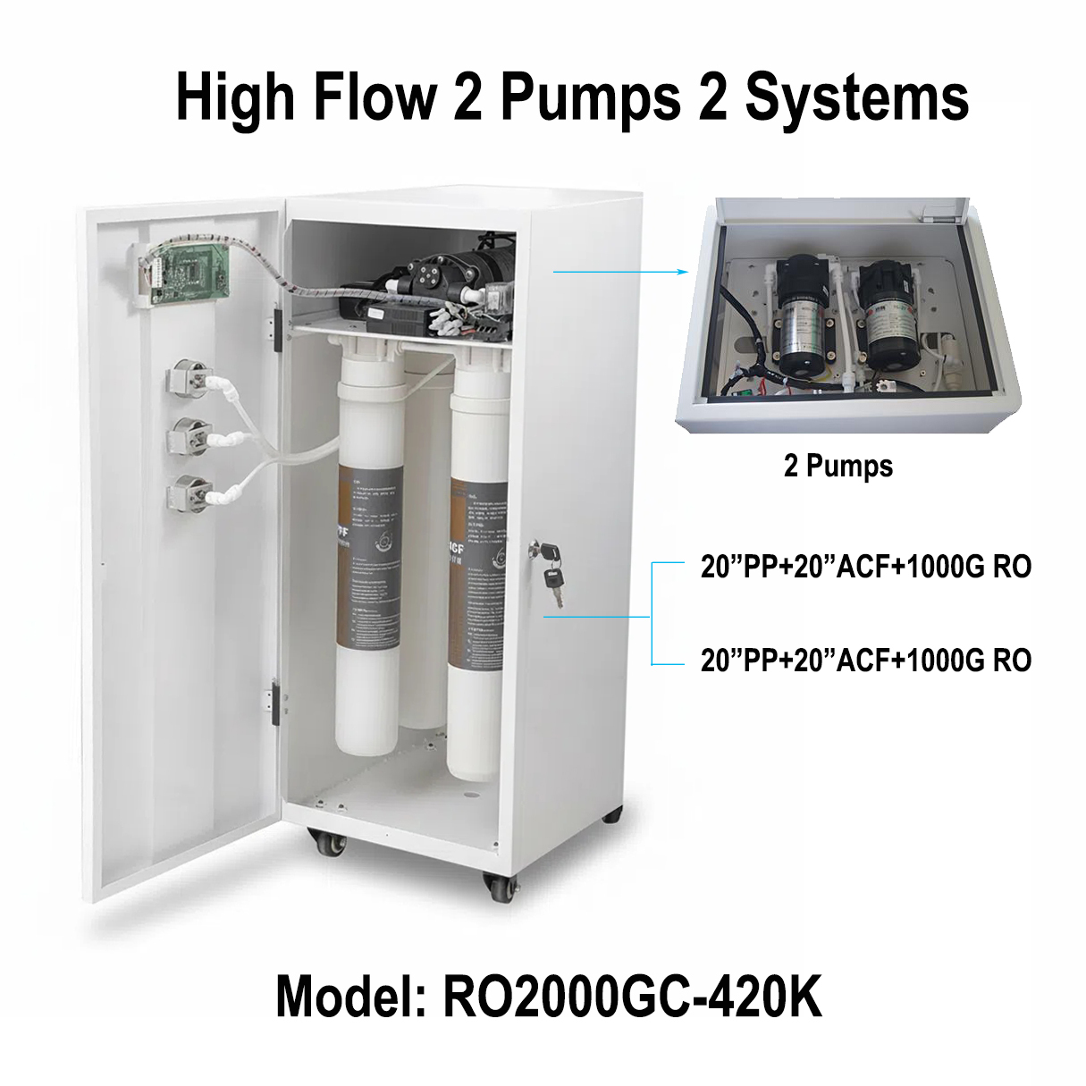 2000GPD 5LPM 0.6TPH Reverse Osmosis Water Filter Purifier RO System for Commercial Hotel Restaurant Household Home Drinking,2000GPD 5LPM 0.6TPH Reverse Osmosis Water Filter Purifier RO System,Purithm