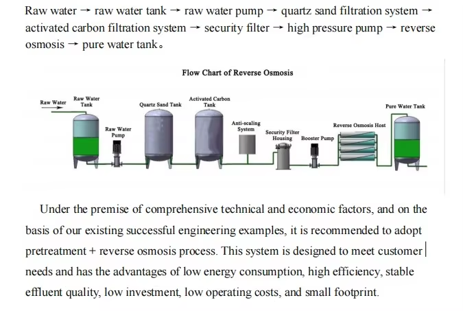 Large Capacity 500LPH RO water filter System Reverse Osmosis Water Purifier Machinery RO Water Treatment Plant,500lph RO Reverse Osmosis Water Treatment RO Water filter system,Purithm