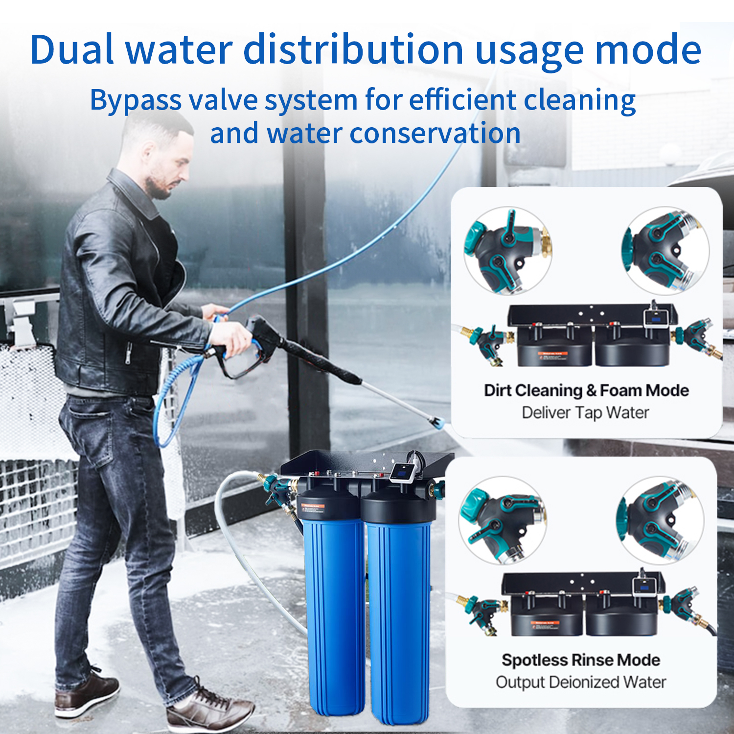 0 TDS Car Washing Machine ResinSystem Spotless De-Ionised Water Car Wash Water Filter Systems (no Cart),Car Washing Machine Water Car Wash DI Water Filter Systems (no Cart),Purithm