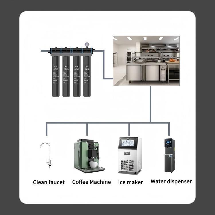 Commercial Water Purifier Ultrafiltration System for Direct Drinking Water Specialized for Bubble Tea Shops, Food & Beverage Establishments, and Coffee Shops,Commercial Water Purifier Ultrafiltration System for Direct Drinking,Purithm