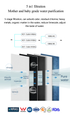 Commercial RO Water Purifier for Juicer Rice Steamer Ice Maker Filter Reverse Osmosis Large flow Water Filter System,RO-2000G Commercial Water Purifier Reverse Osmosis Water Filter System,Purithm