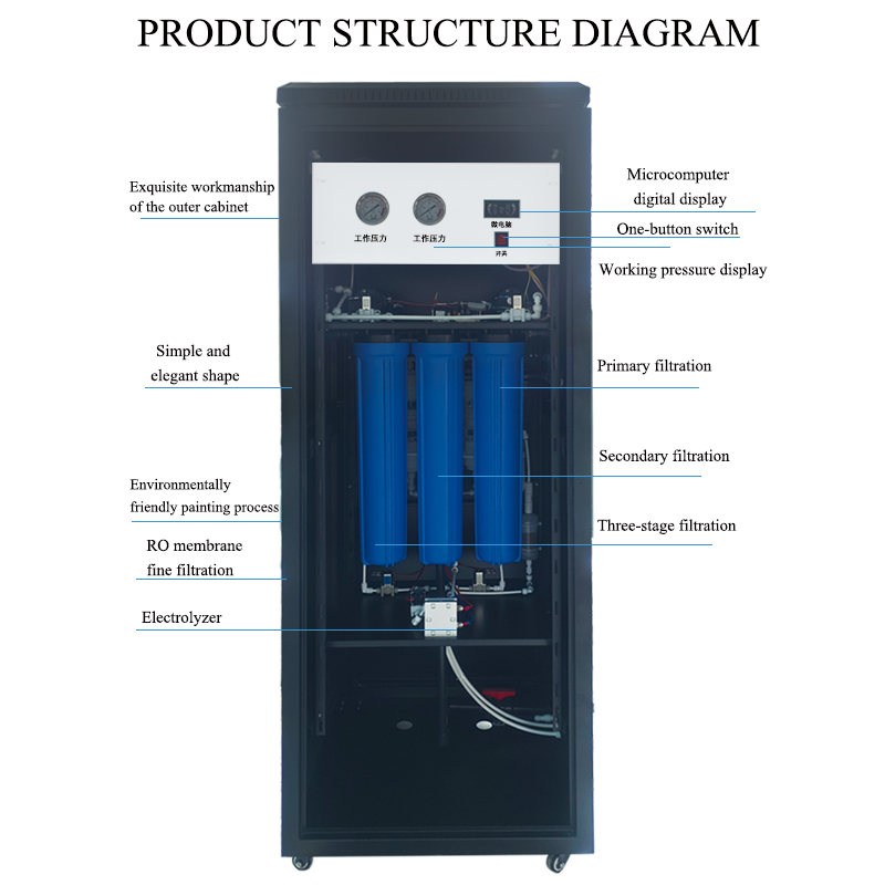 Large Commercial Central Reverse Osmosis Hydrogen-Rich Water Machine Hydrogen-Rich RO water purifier,Commercial Hydrogen-Rich Water Machine Reverse Osmosis water machine,Purithm