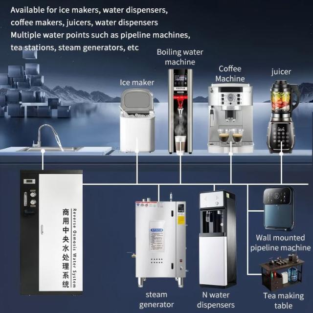 Commercial 1200g/h Electric RO Water Purification System Portable Household Reverse Osmosis Drinking Water Purifier,Commercial RO Water Purification System Drinking Water Purifier,Purithm