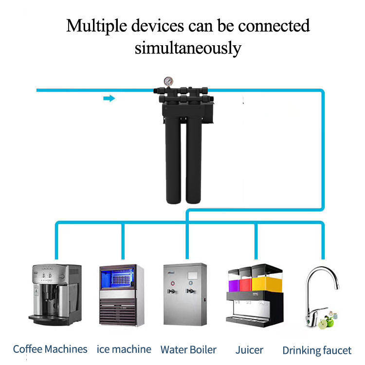 Commercial  2 Stage Commercial Water Purifier for Coffee Ice Machine Big Flow Rate,Commercial  2 Stage Commercial Water Purifier for Coffee Ice Machine Big Flow Rate,Purithm