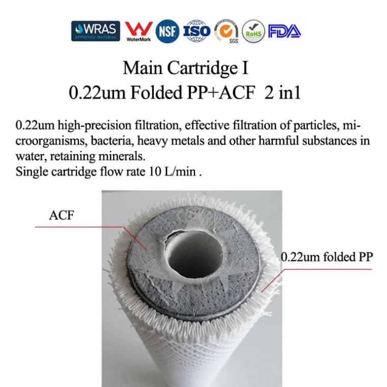Commercial Industrial 4-Stage Water Purifier System for Coffee Machine Ice Maker Business,Commercial Industrial 4-Stage Water Purifier System for Business,Purithm