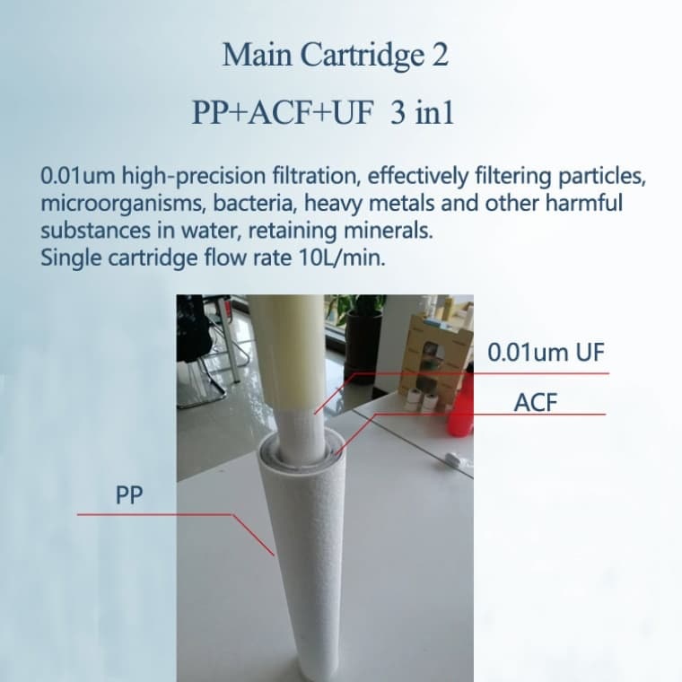 Commercial Industrial 4-Stage Water Purifier System for Coffee Machine Ice Maker Business,Commercial Industrial 4-Stage Water Purifier System for Business,Purithm
