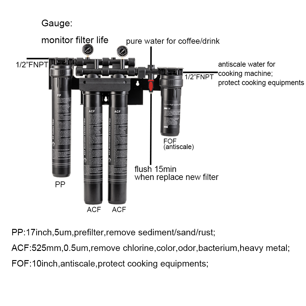 Commercial High Flow Water Filter Quick Fit  Anti Scale water Purifier Outdoor Ice Machines Coffee Beverage,Commercial High Flow Water Filter Anti Scale water Purifier,Purithm